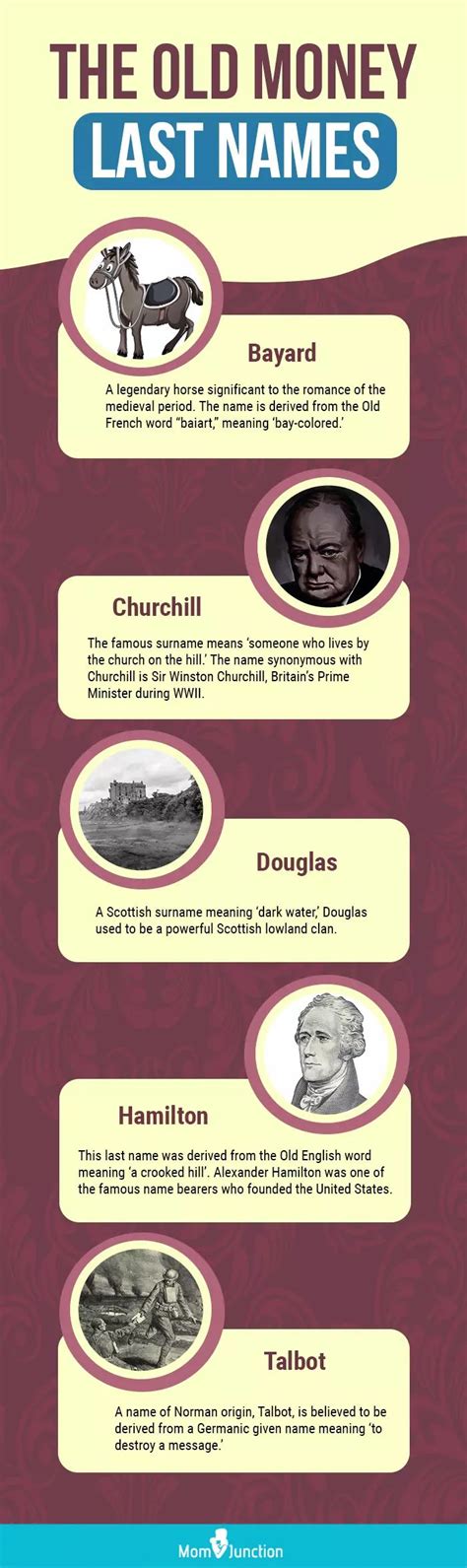 Ibabao Surname Origin, Meaning & Last Name History .